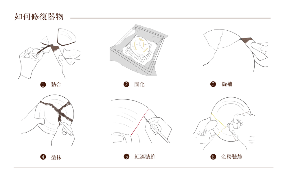 漆藝《金繼修復》原本是破碎之物，後來變成僅此一件的寶物