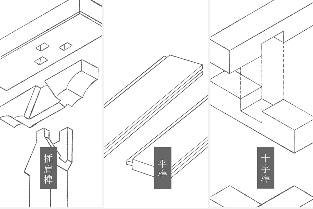木作《榫卯技法》不用一根釘子，世界上最牢固的接合技術！