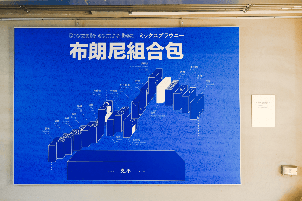 【巧克力店】台南「堯平布朗尼」:史上最濃醇的十年布朗尼! - 第5張圖